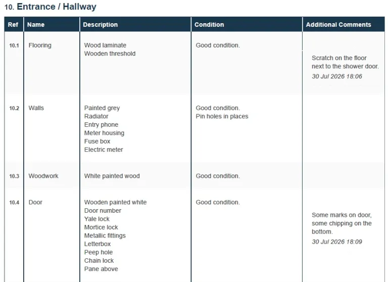 If you spot something that's missing, you can add comments and upload photographs directly to your online inventory report.